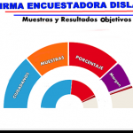 1446308547_357124_1446368467_noticia_normal