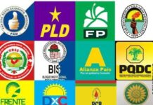 Discursos y Tramas de Odio desde algunos Sectores Políticos