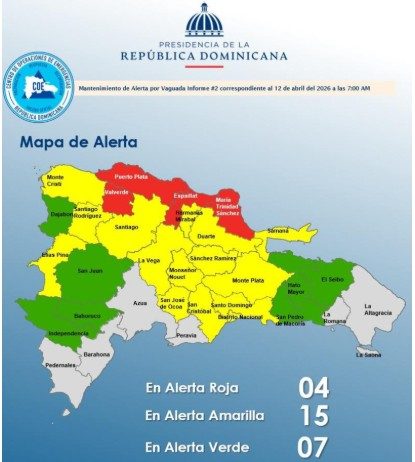 COE reporta más de 700 desplazados, comunidades aisladas y mantiene alerta para 26 provincias